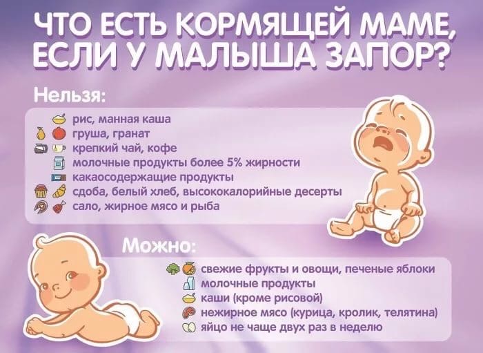 питание мамы