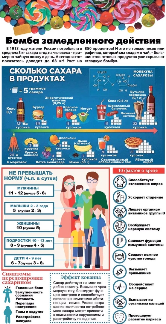 белый сахар